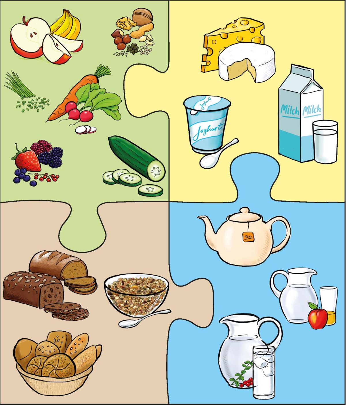 Illustration der Zusammensetzung einer gesunden Jause bestehend aus 4 Puzzleteilen
